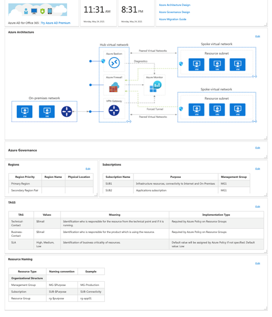 Graphical user interface, application, Word  Description automatically generated