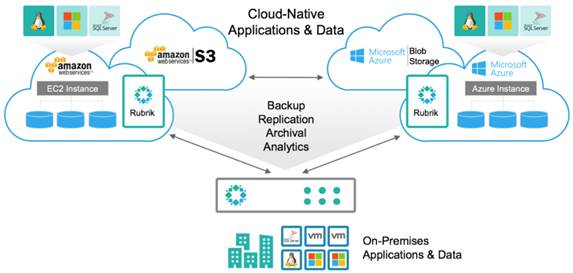 Diagram  Description automatically generated